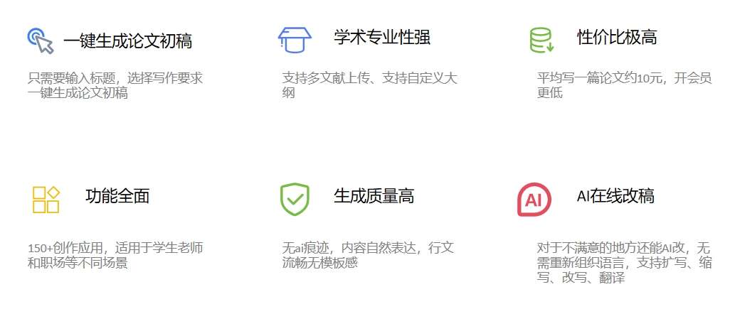 论文